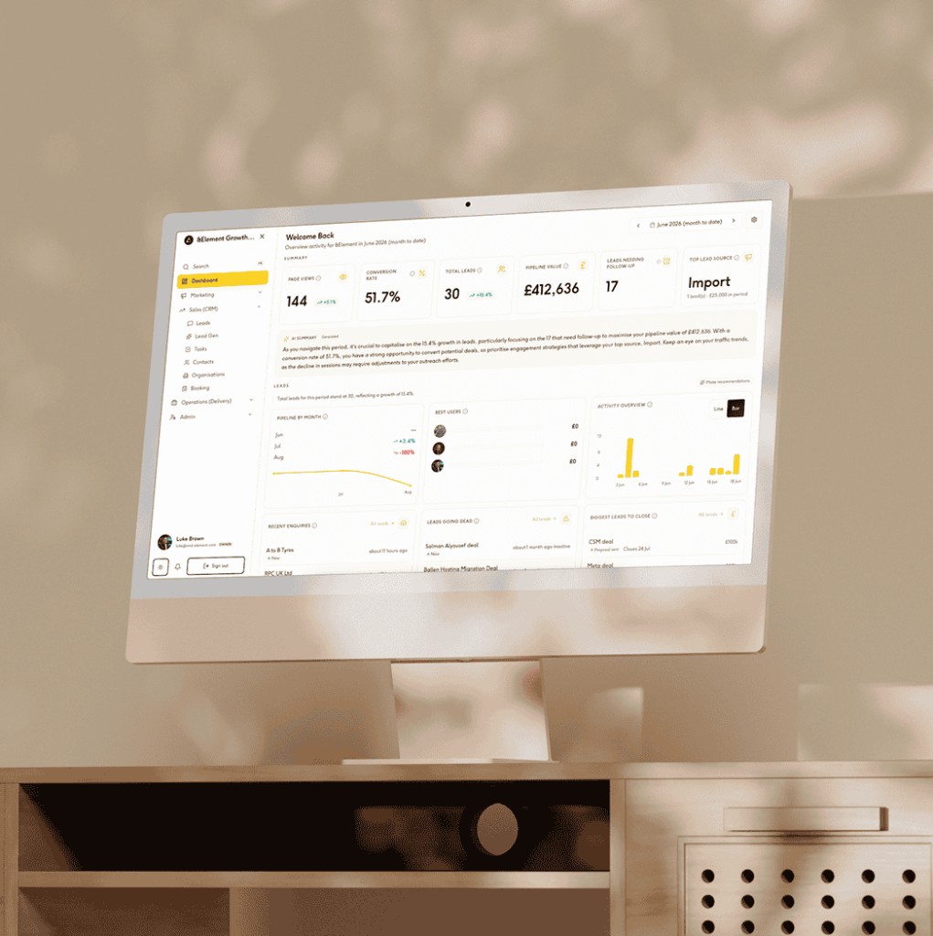 Growth Hub dashboard on iMac showing pipeline value, conversion rate and AI summary