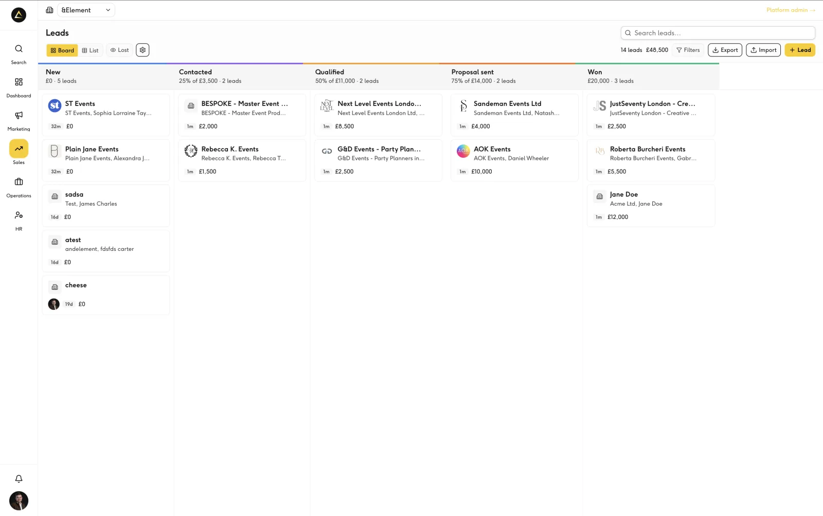 An opportunity showing all connected sources and activity